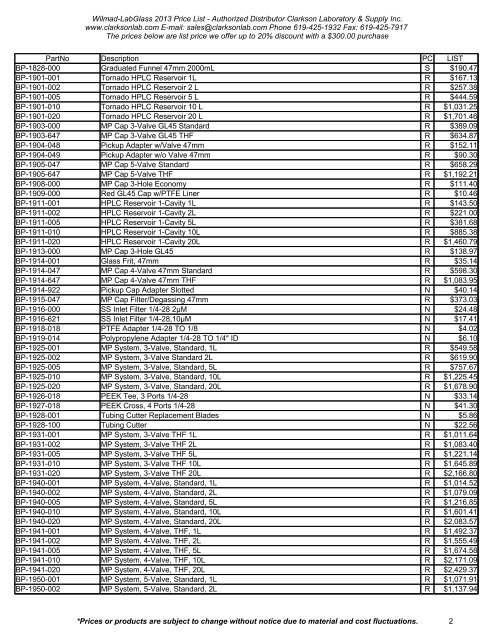 Wilmad-LabGlass 2013 Price List - Clarkson Laboratory and Supply