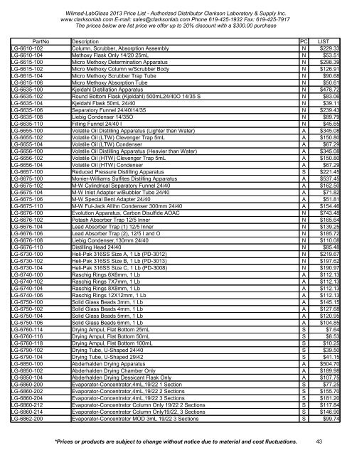 Wilmad-LabGlass 2013 Price List - Clarkson Laboratory and Supply