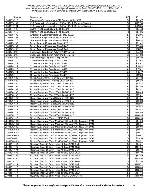 Wilmad-LabGlass 2013 Price List - Clarkson Laboratory and Supply