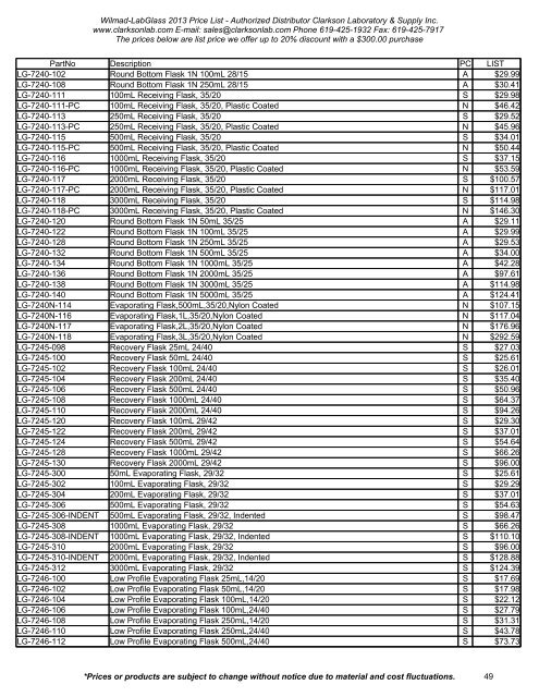 Wilmad-LabGlass 2013 Price List - Clarkson Laboratory and Supply