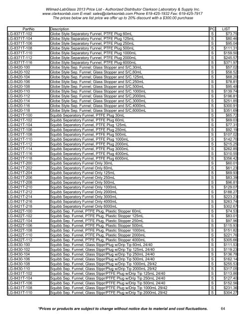 Wilmad-LabGlass 2013 Price List - Clarkson Laboratory and Supply