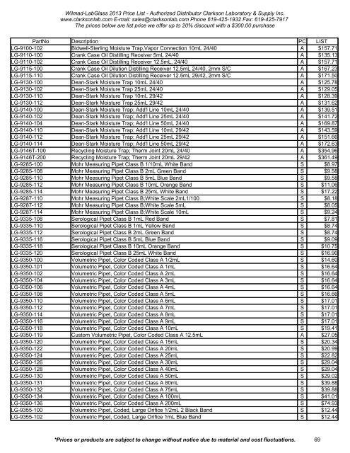 Wilmad-LabGlass 2013 Price List - Clarkson Laboratory and Supply