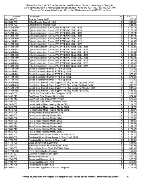 Wilmad-LabGlass 2013 Price List - Clarkson Laboratory and Supply