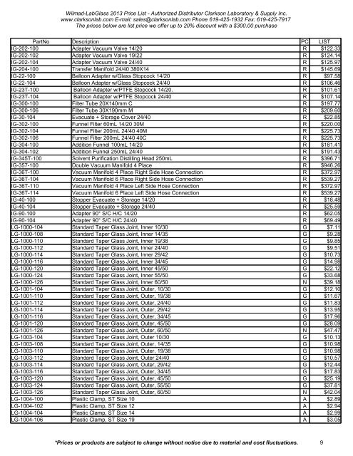 Wilmad-LabGlass 2013 Price List - Clarkson Laboratory and Supply