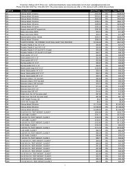 Troemner-Talboys 2013 Price List - Clarkson Laboratory and Supply