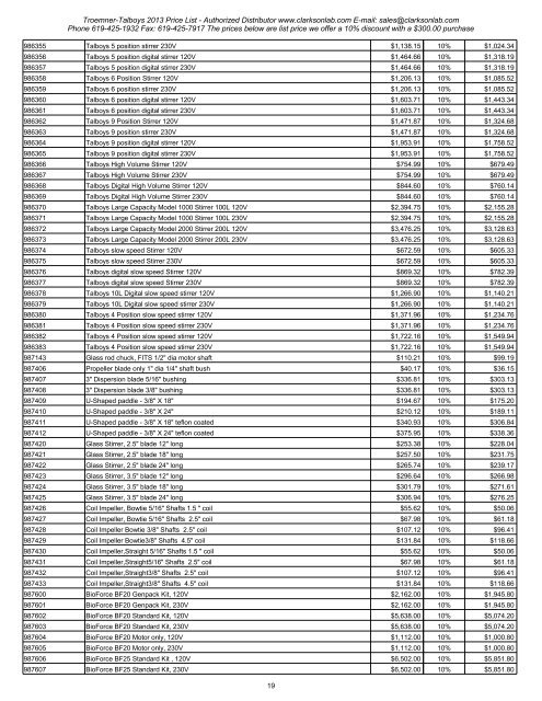 Troemner-Talboys 2013 Price List - Clarkson Laboratory and Supply