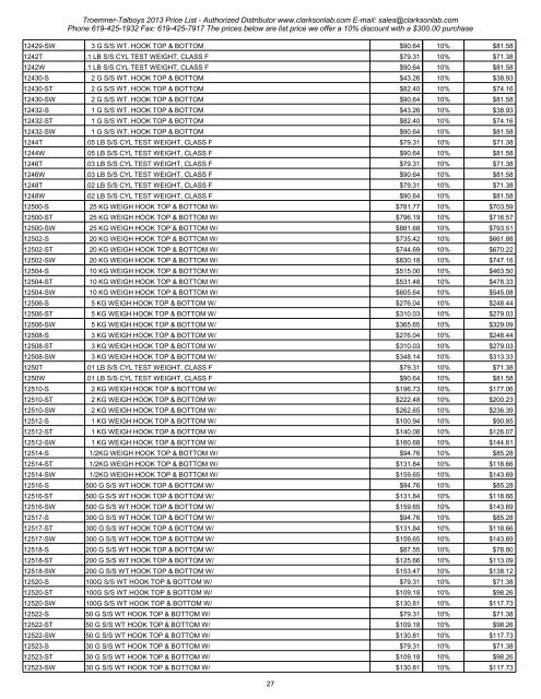 Troemner-Talboys 2013 Price List - Clarkson Laboratory and Supply