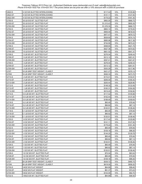 Troemner-Talboys 2013 Price List - Clarkson Laboratory and Supply