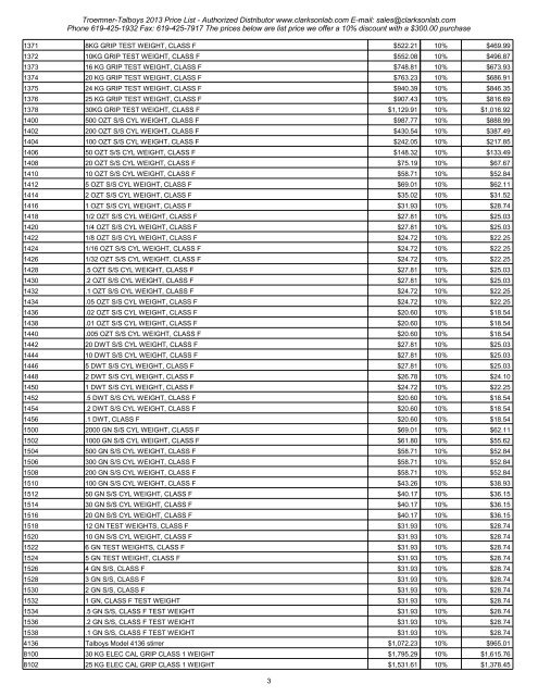 Troemner-Talboys 2013 Price List - Clarkson Laboratory and Supply