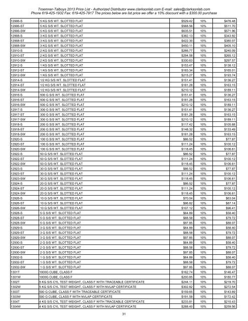 Troemner-Talboys 2013 Price List - Clarkson Laboratory and Supply