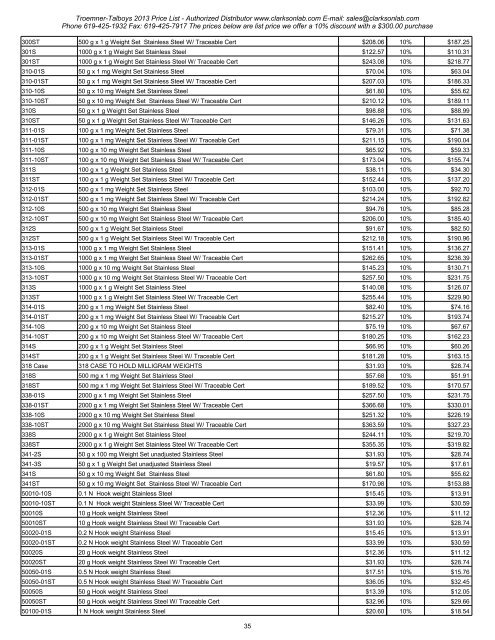 Troemner-Talboys 2013 Price List - Clarkson Laboratory and Supply