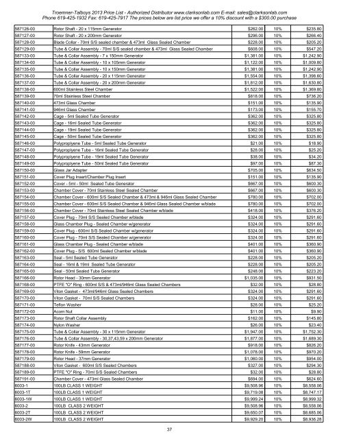 Troemner-Talboys 2013 Price List - Clarkson Laboratory and Supply