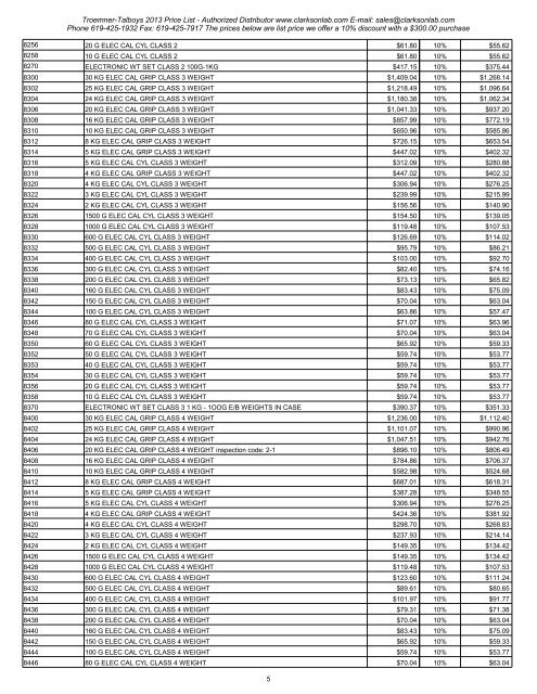 Troemner-Talboys 2013 Price List - Clarkson Laboratory and Supply