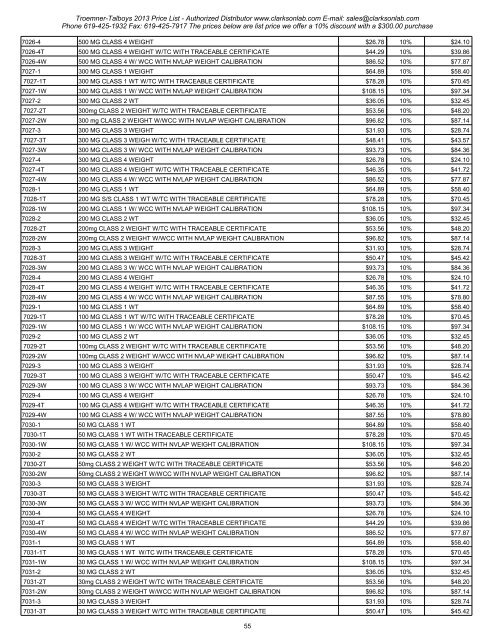 Troemner-Talboys 2013 Price List - Clarkson Laboratory and Supply