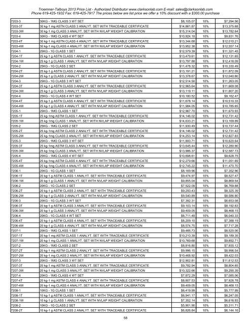 Troemner-Talboys 2013 Price List - Clarkson Laboratory and Supply