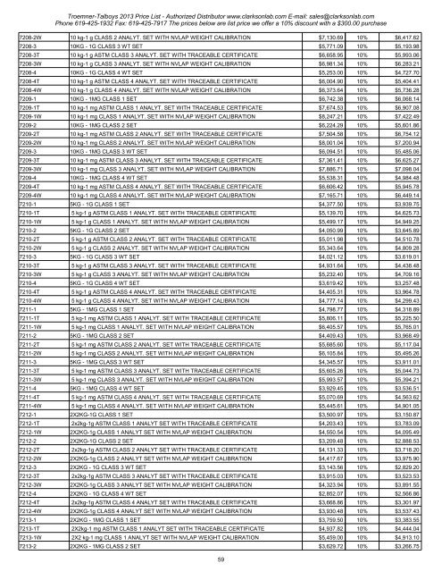 Troemner-Talboys 2013 Price List - Clarkson Laboratory and Supply