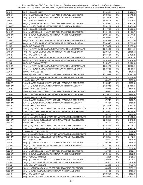 Troemner-Talboys 2013 Price List - Clarkson Laboratory and Supply