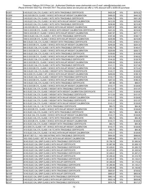 Troemner-Talboys 2013 Price List - Clarkson Laboratory and Supply