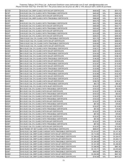 Troemner-Talboys 2013 Price List - Clarkson Laboratory and Supply