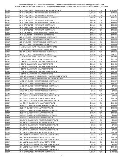 Troemner-Talboys 2013 Price List - Clarkson Laboratory and Supply