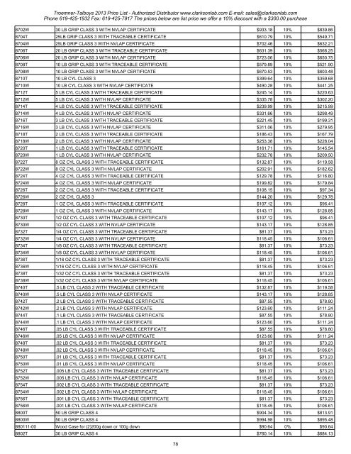 Troemner-Talboys 2013 Price List - Clarkson Laboratory and Supply