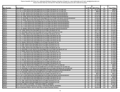 Thermo Scientific 2013 Price List - Clarkson Laboratory and Supply