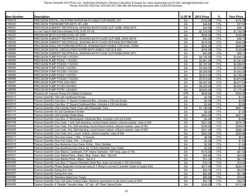 Thermo Scientific 2013 Price List - Clarkson Laboratory and Supply