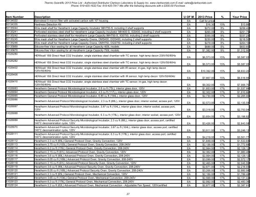 Thermo Scientific 2013 Price List - Clarkson Laboratory and Supply