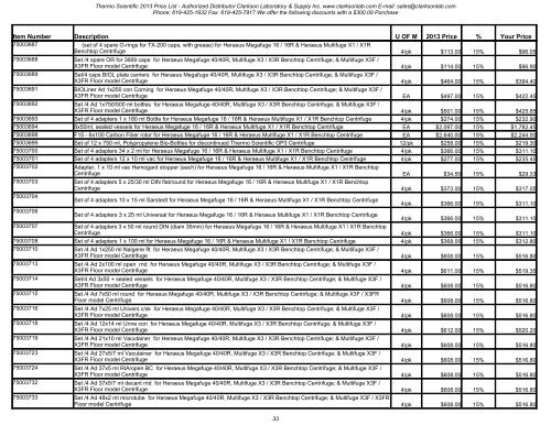 Thermo Scientific 2013 Price List - Clarkson Laboratory and Supply