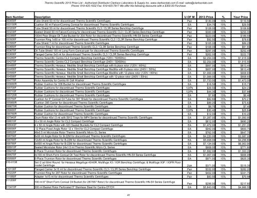 Thermo Scientific 2013 Price List - Clarkson Laboratory and Supply