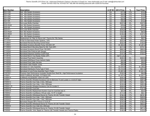 Thermo Scientific 2013 Price List - Clarkson Laboratory and Supply