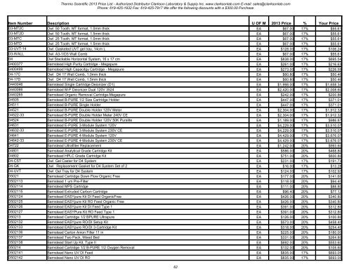 Thermo Scientific 2013 Price List - Clarkson Laboratory and Supply