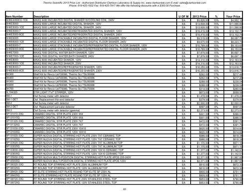 Thermo Scientific 2013 Price List - Clarkson Laboratory and Supply