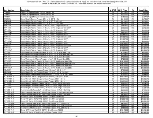 Thermo Scientific 2013 Price List - Clarkson Laboratory and Supply