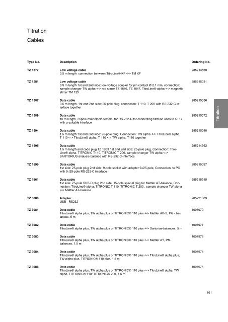 SI Analytics Product List 2010 English - Clarkson Laboratory and ...