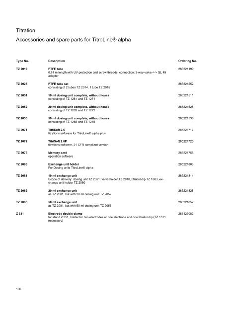 SI Analytics Product List 2010 English - Clarkson Laboratory and ...