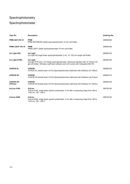 SI Analytics Product List 2010 English - Clarkson Laboratory and ...