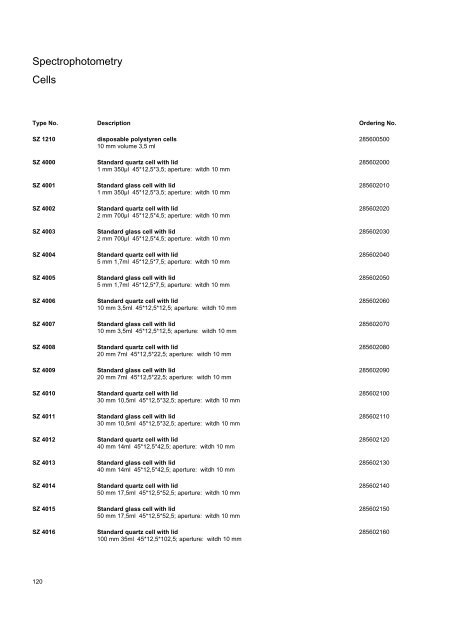 SI Analytics Product List 2010 English - Clarkson Laboratory and ...