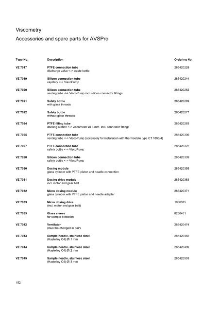 SI Analytics Product List 2010 English - Clarkson Laboratory and ...