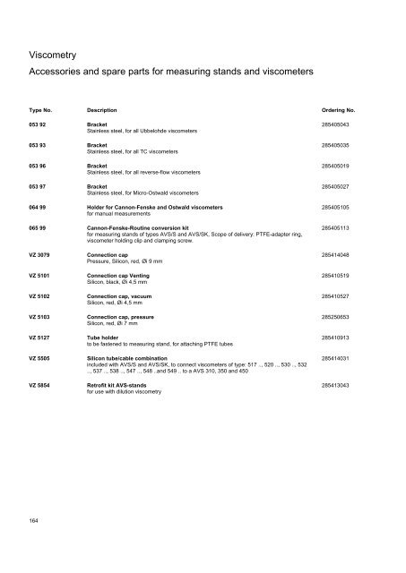 SI Analytics Product List 2010 English - Clarkson Laboratory and ...