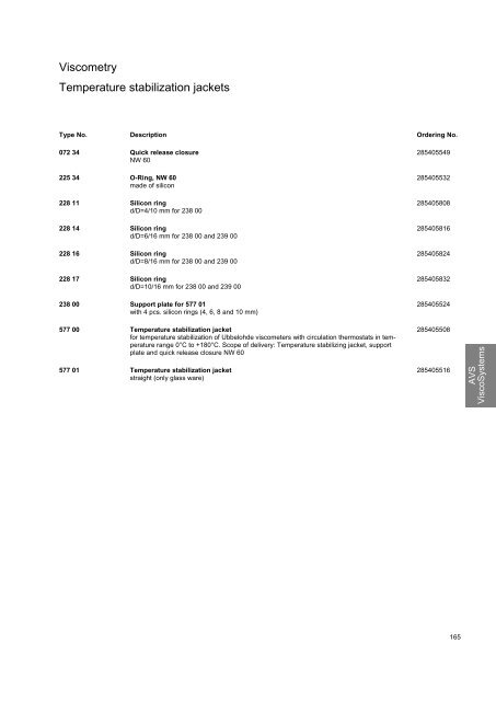 SI Analytics Product List 2010 English - Clarkson Laboratory and ...