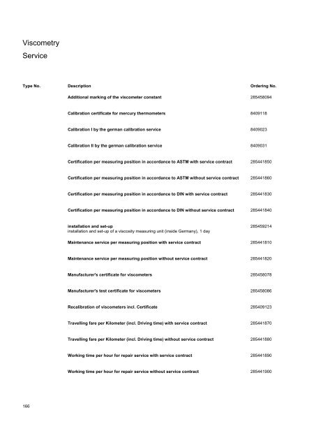 SI Analytics Product List 2010 English - Clarkson Laboratory and ...