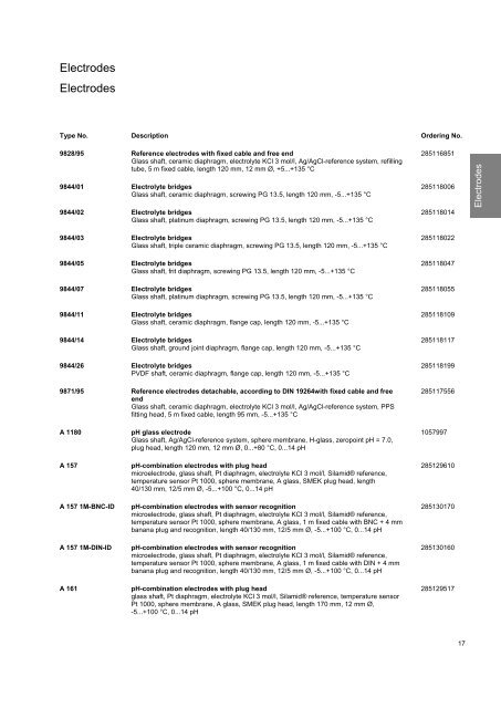 SI Analytics Product List 2010 English - Clarkson Laboratory and ...