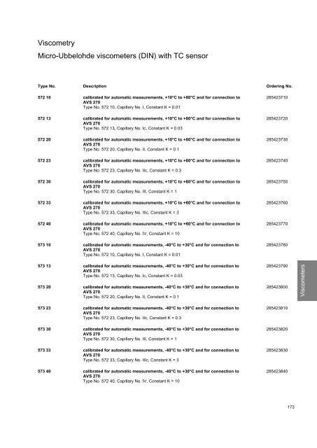 SI Analytics Product List 2010 English - Clarkson Laboratory and ...