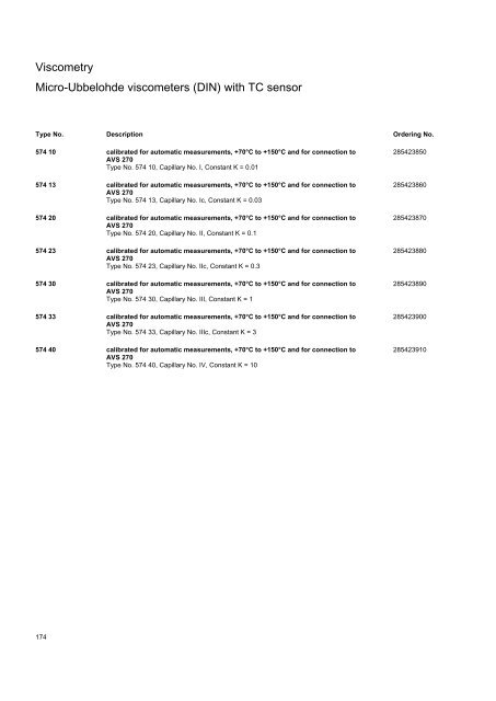 SI Analytics Product List 2010 English - Clarkson Laboratory and ...