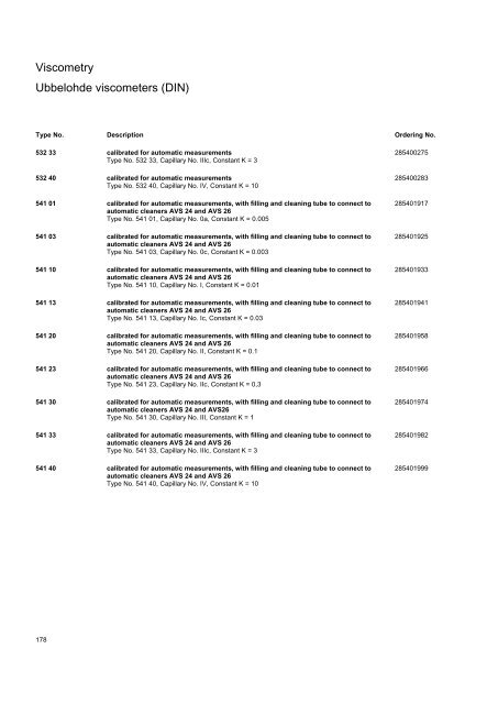 SI Analytics Product List 2010 English - Clarkson Laboratory and ...