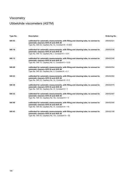 SI Analytics Product List 2010 English - Clarkson Laboratory and ...