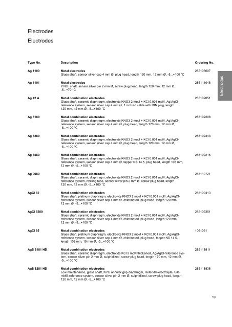 SI Analytics Product List 2010 English - Clarkson Laboratory and ...