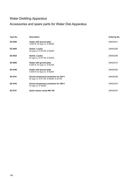 SI Analytics Product List 2010 English - Clarkson Laboratory and ...