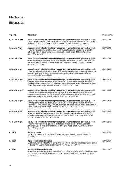 SI Analytics Product List 2010 English - Clarkson Laboratory and ...